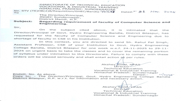 क्या प्रदेश के तकनीकी कॉलेज सरकार की जिम्मेदारी नहीं है?